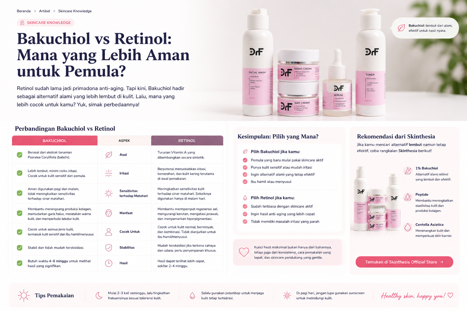 Bakuchiol vs Retinol: Mana yang Lebih Aman untuk Pemula?